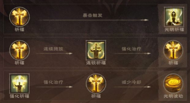 奧爾莫：期望西德戰(zhàn)是克羅斯最終一場競賽，他是參照物等級的典范
